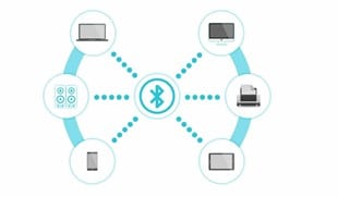 Computer Networks 8 How bluetooth technology used