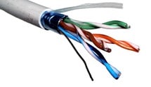 Computer Networks 4 twisted pair cable