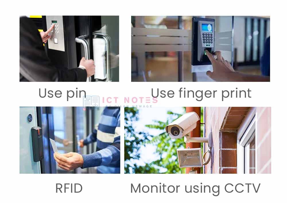 Let us use the Computer & Internet Safely! 3 physical access control methods